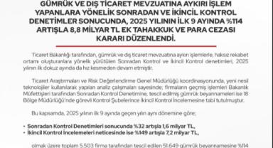 8,8 Milyar Lira Ek Tahakkuk