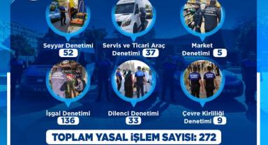 Büyükşehir Zabıta’dan Eylülde 272 Denetimle Sıkı Takip