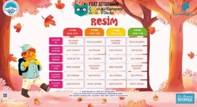 Kayseri’de Fuat Attaroğlu Çocuk Atölyeleri Başlıyor