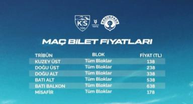 Kayserispor – Kasımpaşa maç biletleri satışta