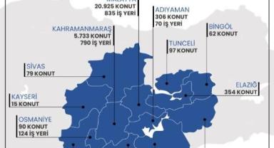 AFAD yarın dev teslimata başlıyor: 42 bin konut hazır