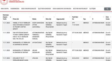 Afyon’dan sucuk yenmez: Hile tescillendi