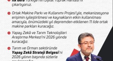 Bakan Yumaklı: 2026’da 290 Tesisle Yatırımlar Artacak