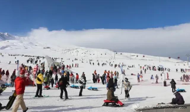 Erciyes'te Bilet Fiyatları Rekor Oranda Artıyor!