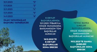 Yüzyılın Konut Projesi İçin Başvurular Pazartesi Başlıyor