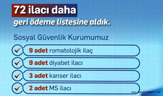 72 Yeni İlaç Daha SGK Geri Ödeme Listesine Alındı