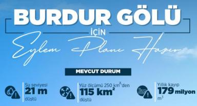 Burdur Gölü İçin Bilim Temelli Eylem Planı Devrede