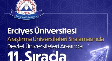 ERÜ, Araştırma Performansıyla Devlette İlk 11’e Girdi