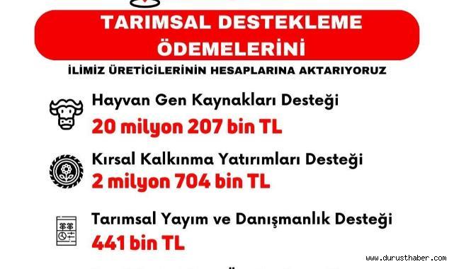 Kayseri’de Üreticiye 23,6 Milyon TL Destek Ödemesi