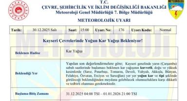 Yoğun Kar Yağışı Uyarısı