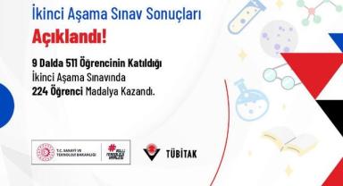 33. Bilim Olimpiyatları İkinci Aşama Sonuçları Açıklandı