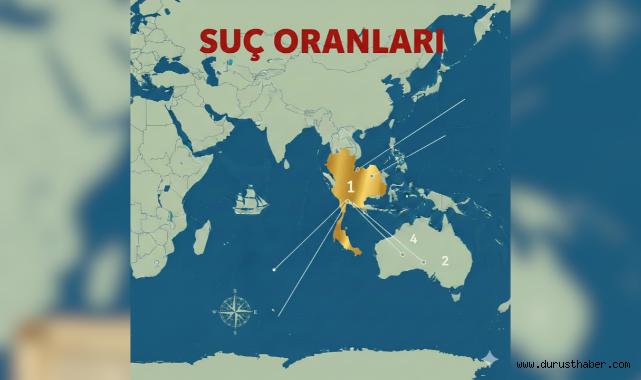 Dünya Bu Listeyi Konuşuyor: Suç Oranları Şaşırttı!