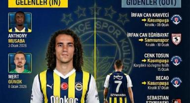 Fenerbahçe Ara Transferi TFF’ye Bildirdi: Gelenler ve Gidenler Netleşti