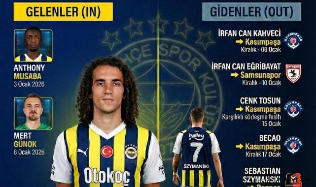 Fenerbahçe Ara Transferi TFF’ye Bildirdi: Gelenler ve Gidenler Netleşti