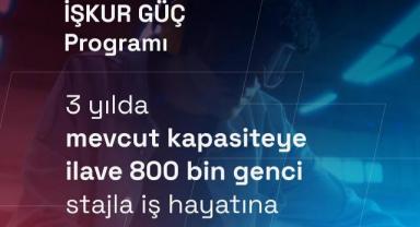 Genç İstihdam Hamlesi Başladı