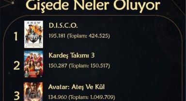 Hafta Gişesinde “D.I.S.C.O.” Zirveyi Bırakmadı