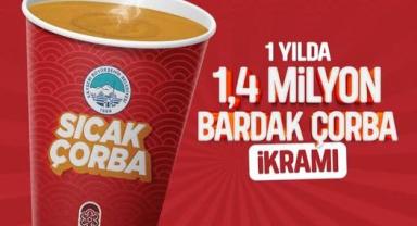 Kayseri’de Öğrencilere Bir Yıl Süren Sıcak Destek