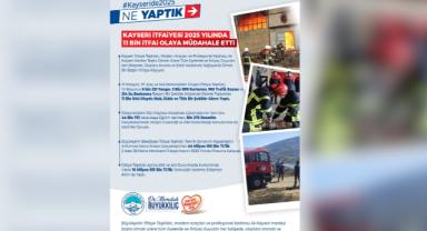 Kayseri İtfaiyesi 2025 Bilançosunu Açıkladı: Tam 11 Bin Müdahale!