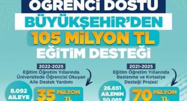 Memduh Büyükkılıçtan Öğrencilere Müjde!