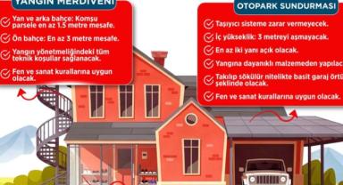 Müstakil Yapılarda Yangın Merdiveni Şartları Yenilendi