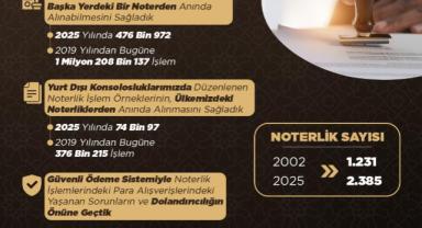 Noterlikte yeni düzenlemelerle hizmet kalitesi yükseliyor