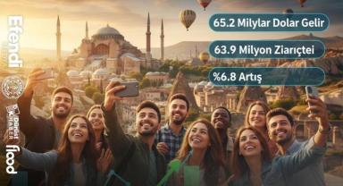 Turizm Geliri Milyarları Gördü Rekor Artış Gösterdi
