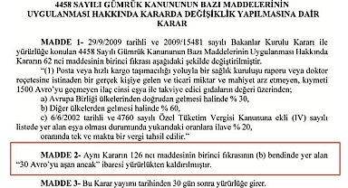 Yurt Dışından Gümrüksüz Alışveriş Dönemi Sona Erdi