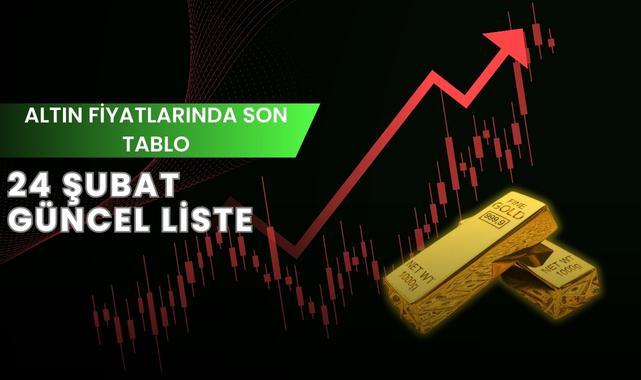 Altın Fiyatlarında Son Tablo: 24 Şubat Güncel Liste