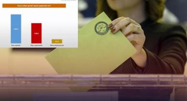 Bahçeli: “Erken seçim asla gündeme alınmayacak”