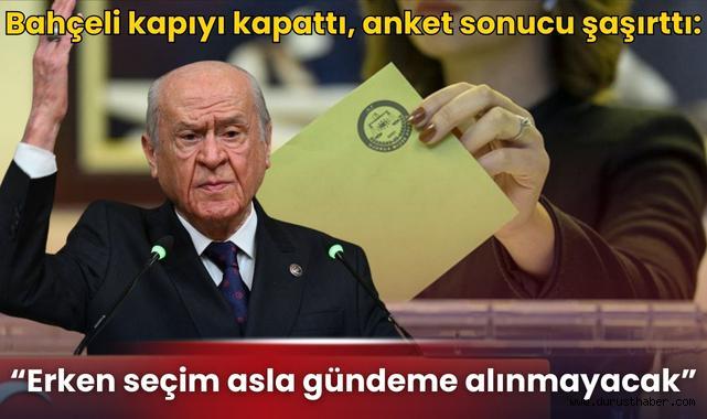 Bahçeli: “Erken seçim asla gündeme alınmayacak”
