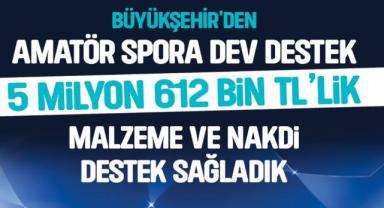 Büyükşehir’den 2029 Dünya Spor Başkenti Yolunda Önemli Adımlar