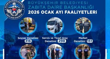 Büyükşehir Zabıtasından Kentte Huzur Ve Düzen Seferberliği