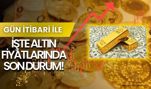 Gün İtibari İle İşte Altın Fiyatlarında Son Durum!