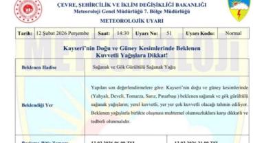 Kayseri’nin 5 İlçesine Kuvvetli Yağış Uyarısı
