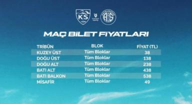 Kayserispor – Antalyaspor Maçı Biletleri Satışta