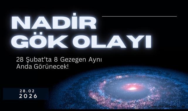 Nadir Gök Olayı: 28 Şubat’ta 8 Gezegen Aynı Anda Görünecek!