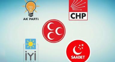 Türkiye’de En Çok Üyesi Olan Siyasi Parti Açıklandı