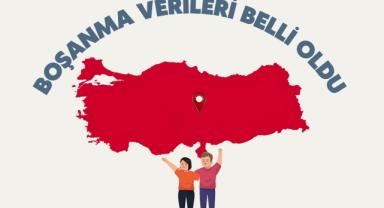 Türkiye'nin Boşanma Oranları Belli Oldu: Kayseri Var Mı?