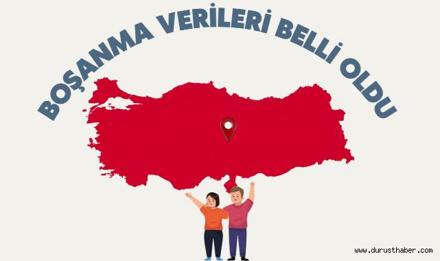 Türkiye'nin Boşanma Oranları Belli Oldu: Kayseri Var Mı?