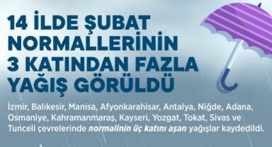 2026 Şubat’ında Rekor Yağış: Kayseri ilk14’te