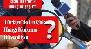Araştırma Sonuçları Açıklandı: En Güvenilen Kurum Hangisi?