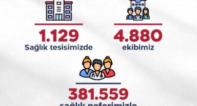 Bayramda Sağlık Alarmı: 381 Bin Personel Görevde