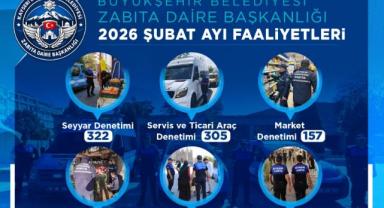 Büyükşehir zabıtası şubat ayında 1522 denetim gerçekleştirdi