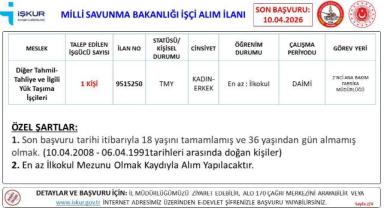 Kayseri 2’nci Ana Bakım Fabrikası’na İşçi Alınacak
