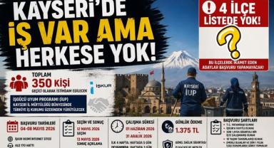 Kayseri’de İş Var Ama Herkese Yok! 4 İlçe Listede Yok!