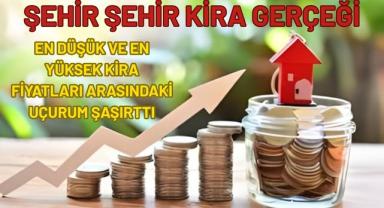 Türkiye’de Kira Listesi Açıklandı