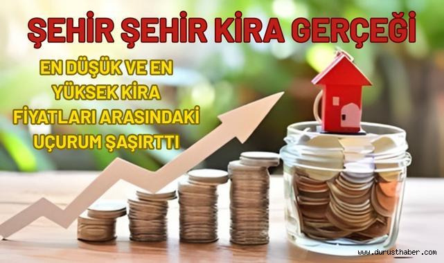 Türkiye’de Kira Listesi Açıklandı
