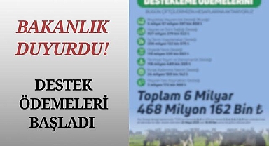 Çiftçilere 6,4 Milyar TL Tarımsal Destek Ödemesi