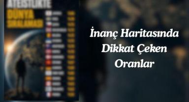 Dünya İnanç Haritası Değişiyor mu? Rakamlar Tartışılıyor