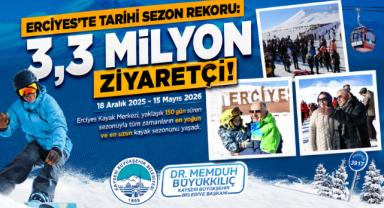 Erciyes’te Tarihi Sezon Rekoru: 3,3 Milyon Ziyaretçi!